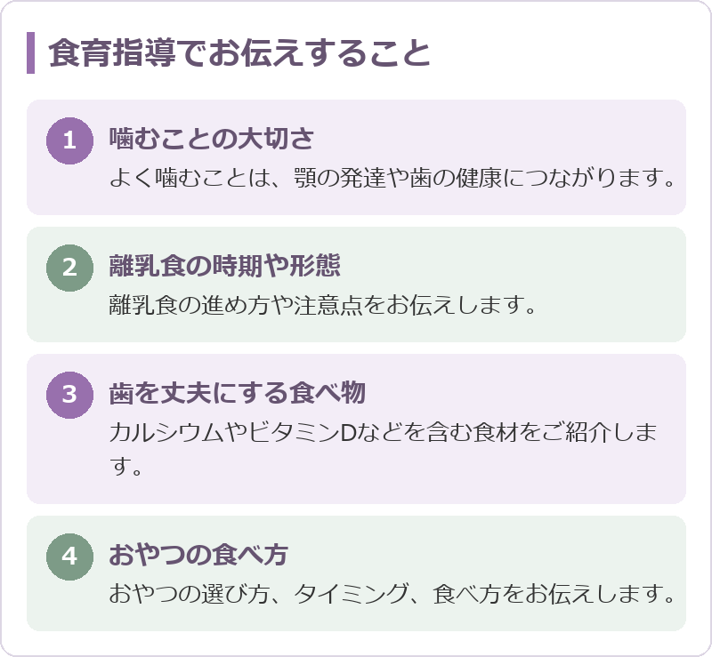 食育指導でお伝えすること（噛むこと・離乳食・歯を丈夫にする食べ物・おやつ）