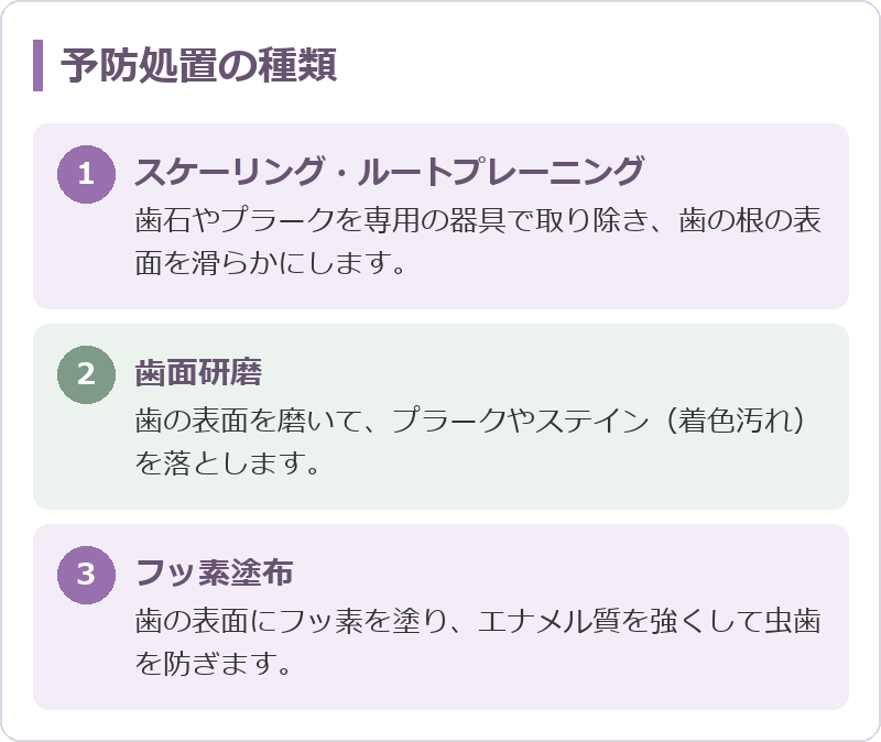 予防処置の種類（スケーリング・ルートプレーニング、歯面研磨、フッ素塗布）